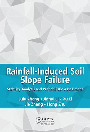 Rainfall-Induced Soil Slope Failure