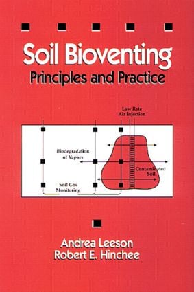 Soil Bioventing
