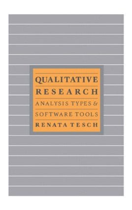 Qualitative Research: Analysis Types & Tools