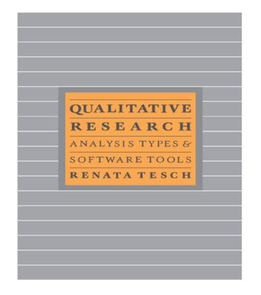 Qualitative Research: Analysis Types and Software