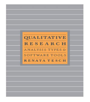 Qualitative Research: Analysis Types and Software