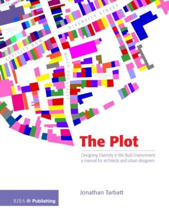 Plot