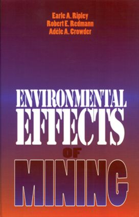 Environmental Effects of Mining