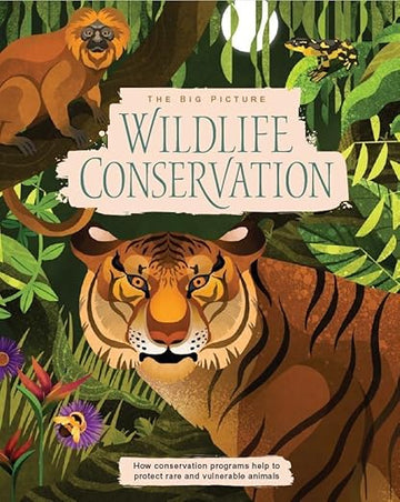 The Big Picture: Wildlife Conservation