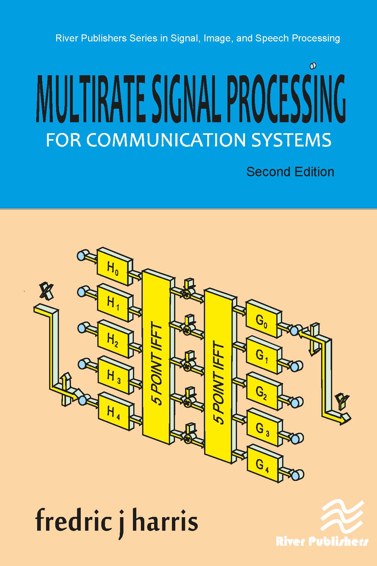 Multirate Signal Processing for Communication Systems