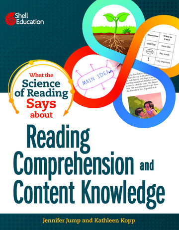 What the Science of Reading Says about Reading Comprehension and Content Knowledge?
