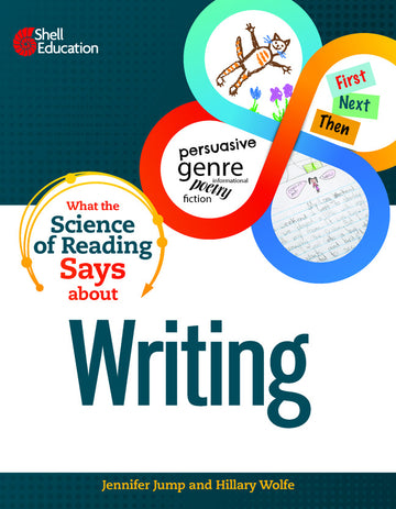 What the Science of Reading Says about Writing