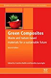 Green Composites: Waste-based Materials for a Sustainable Future