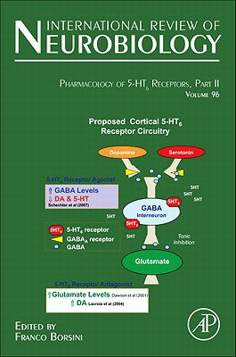 International Review of Neurobiology Volume 96