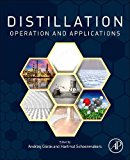 Distillation: Operation and Applications