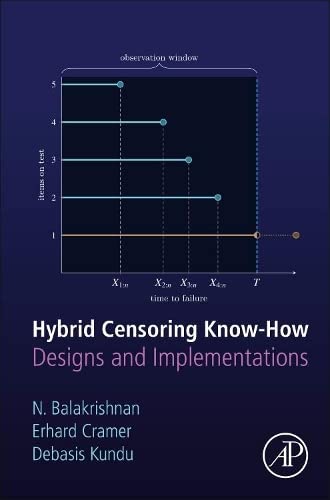 Hybrid Censoring: Models, Methods and Applications