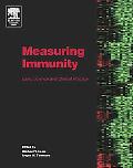 Measuring Immunity