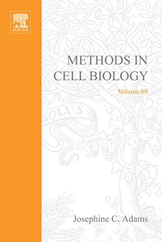 Methods in Cell-Matrix Adhesion Volume 69