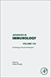 Cell Biology of the B Cell Receptor Vol. 123