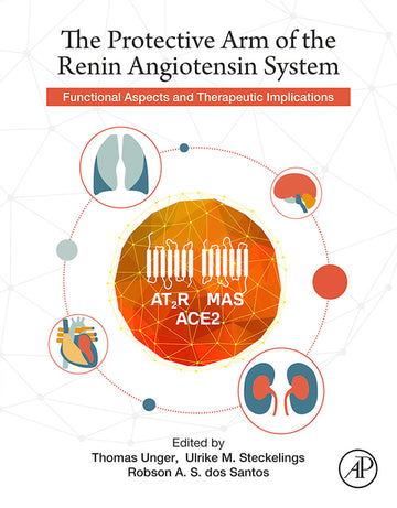 The Protective Arm of the Renin Angiotensin System (RAS): Functional Aspects and Therapeutic Implications