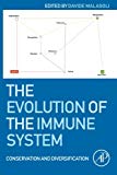 The Evolution of the Immune System: Conservation and Diversification