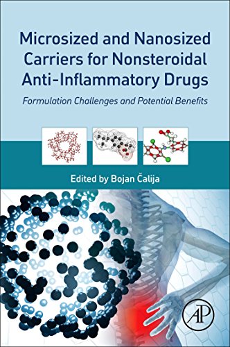 Microsized and Nanosized Carriers for Nonsteroidal Anti-Inflammatory Drugs: Formulation Challenges and Potential Benefit