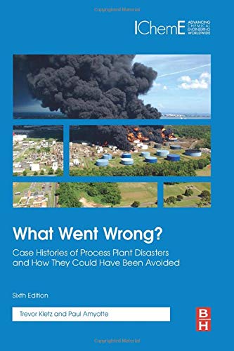 What Went Wrong?: Case histories of process plant disasters and how they could have been avoided