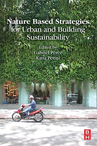 Nature based strategies for urban and building sustainability