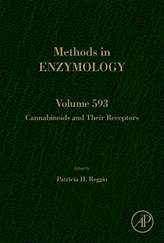 Cannabinoids and Their Receptors