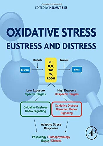 Oxidative Stress: Eustress and Distress