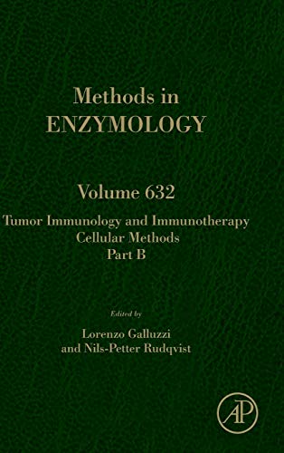 Tumor Immunology & Immunotherapy - Cellular Methods - Part B