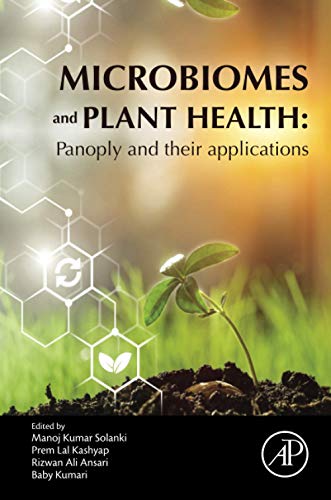 Microbiomes and Plant Health: Panoply and Their Applications