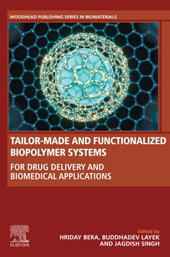Tailor-made and Functionalized Biopolymer Systems: For drug delivery and biomedical applications