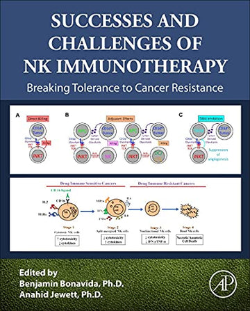 Successes and Challenges of NK Immunotherapy: Increasing Anti-tumor Efficacy