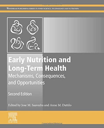 Early Nutrition and Long-Term Health