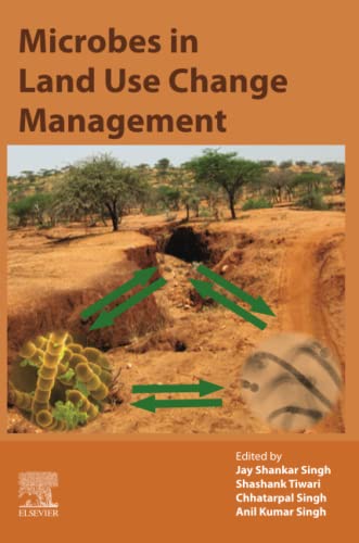 Microbes in Land Use Change Management