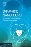 Graphitic Nanofibers: A Review of Practical and Potential Applications