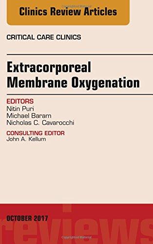 Mechanical Circulatory Support, An Issue of Critical Care Clinics