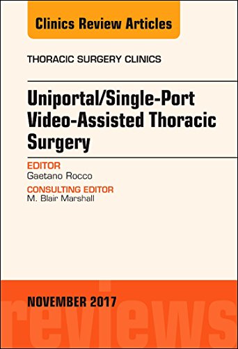 Single-port/Uniportal Video-Assisted Thoracic Surgery, An Issue of Thoracic Surgery Clinics
