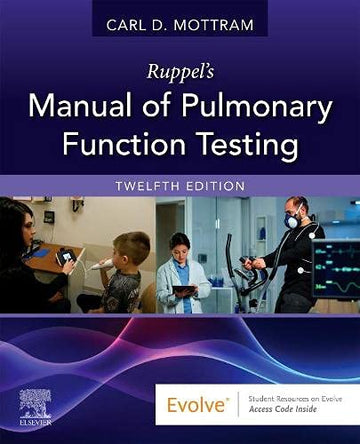 Ruppel's Man Pulmonary Function Test