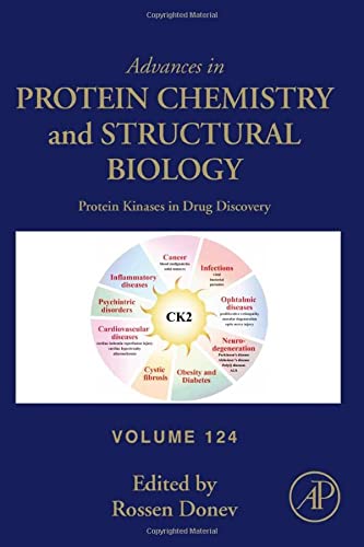 Protein Kinases in Drug Discovery