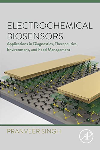 Electrochemical Nano-biosensors: Applications in Diagnostics, Therapeutics, Environment and Food Management