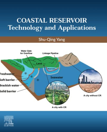 Coastal Reservoir Technology