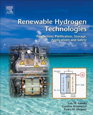 Renewable Hydrogen Technologies: Production, Purification,  Storage, Applications and Safety