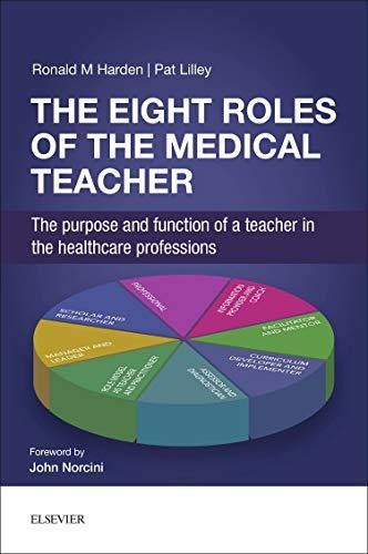 Eight Roles of the Medical Teacher,The:The purpose and function of a t
