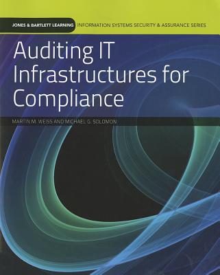 AUDITING IT