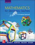 SW Math Element Teachers App+Kit 10e