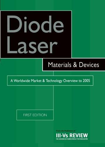 Diode Laser Materials and Devices