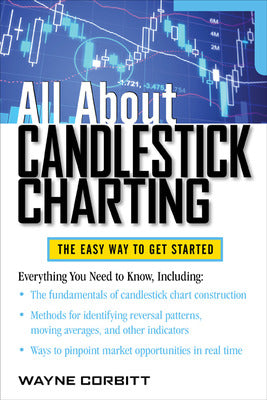 All About Candlestick Charting Book Land AU
