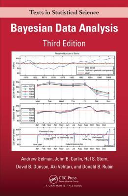 Bayesian Data Analysis Book Land AU