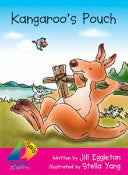 Kangaroo's Pouch